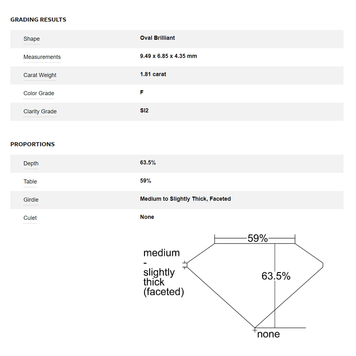 Kwiat Loose Diamond 1.81 CT